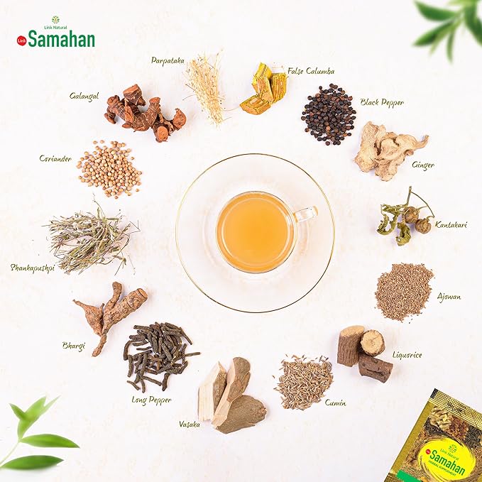 SAMAHAN Ayurvedic Herbal Tea Packets - Sri Lankan Ceylon Blend with 14 Natural Herbs Including Ginger Black Pepper &amp More Herbal Tea Bags for Wellness Relaxation &amp Daily Comfort - 50 Count