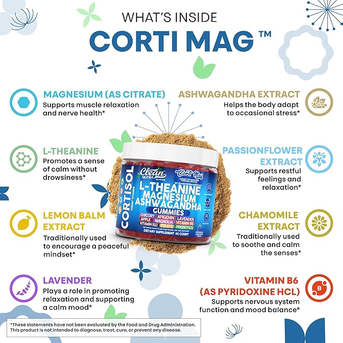 Clean Nutra Cortisol Supplement Gummies L-Theanine Magnesium Ashwagandha Apigenin Vitamin B6 Sleep and Calm Support Lavender Chicory Prebiotic Advanced Gummy Formula