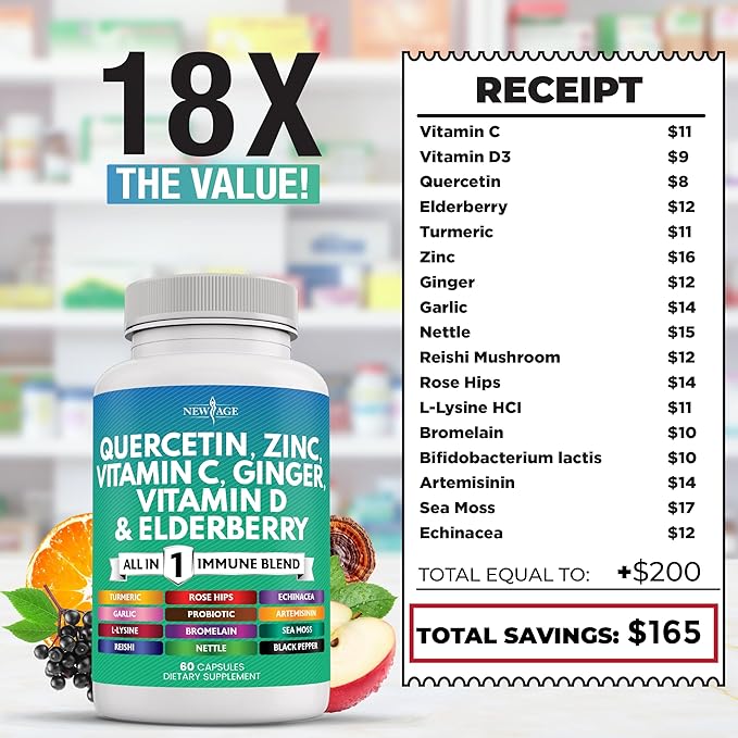 Quercetin Zinc Vitamin C Vitamin D Bromelain Elderberry - Nettle Supplement with Artemisinin Sea Moss Echinacea - 120 Count
