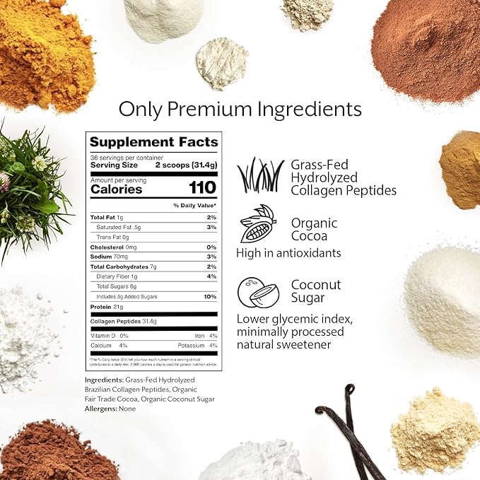 ProMix Nutrition Collagen Peptides Chocolate - Hydrolyzed Collagen Protein Promotes Healthy Skin Bones Joints &amp Recovery Support - Add to Shakes Smoothies - 2.5 Pound (Pack of 1)