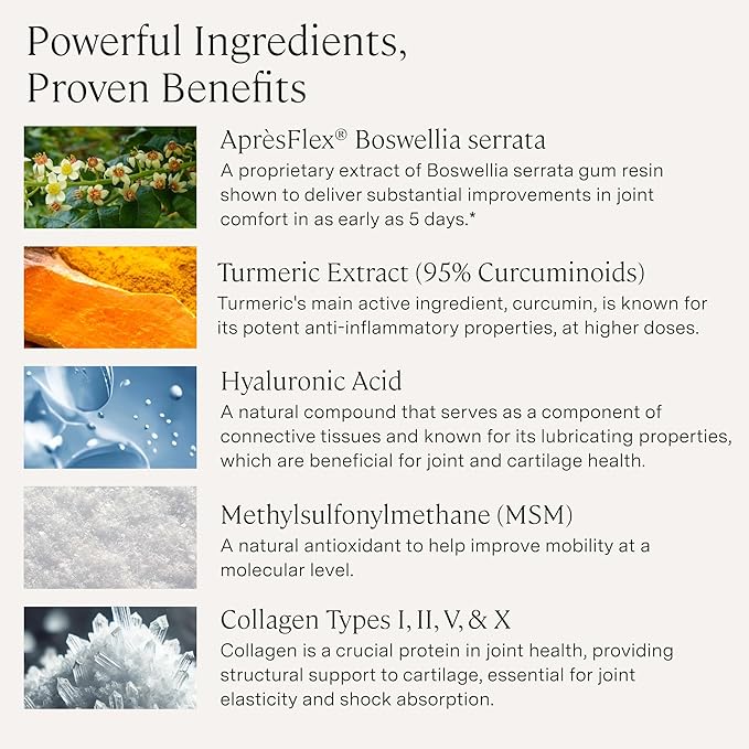 Stonehenge Health Dynamic Joint Health Supplement – Fast-Acting Support with AprèsFlex® Boswellia MSM Multi-Type Collagen Turmeric Bromelain Vitamins C &amp D3 – Supports Joint Comfort – 60 Caps