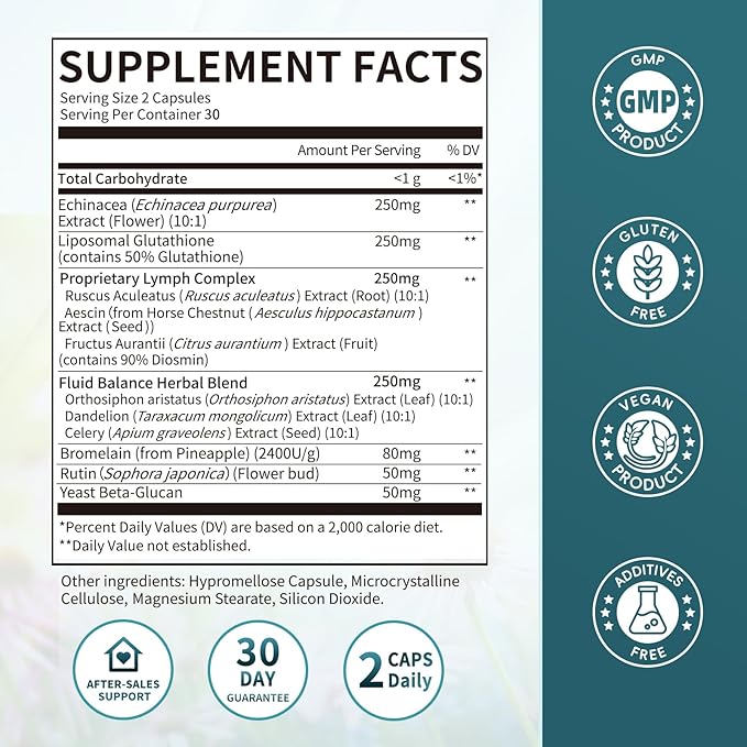 iMATCHME Lymphatic Drainage Supplements for Lymph System Support Detox &amp Cleanse Liver HealthFluid Balance Immune Support Natural Herbal Blends with Echinacea Liposomal Glutathione 60 Capsu
