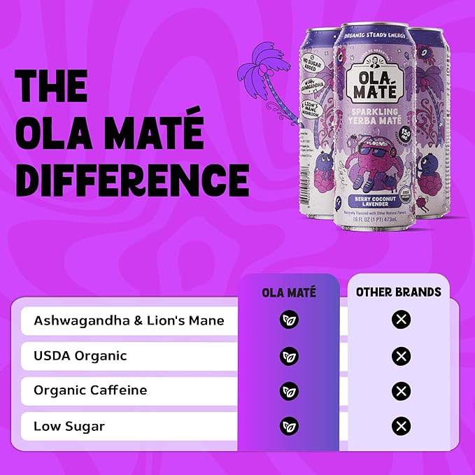 Yerba Mate Energy Drink - Low Sugar Sparkling Tea Cans with Ashwagandha Lion’s Mane USDA Organic Clean Energy Drink with 150mg Natural Caffeine Ola Mate Berry Coconut