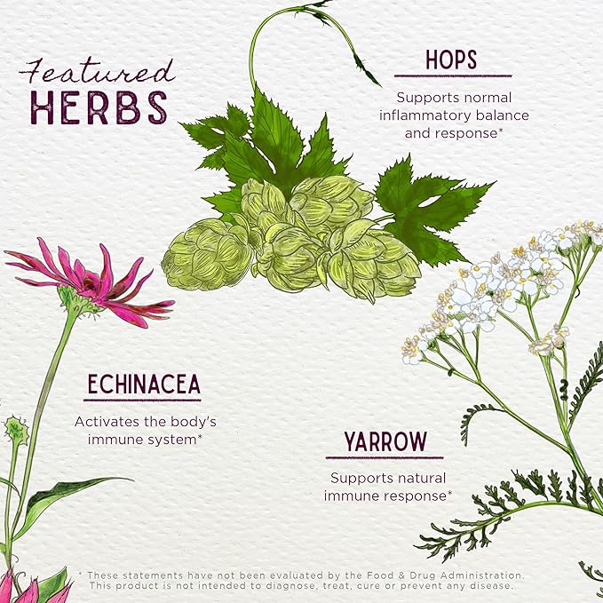 WishGarden Herbs Happy Ducts Drops Lactation Support for Breastfeeding Moms – Herbal Lactation Supplement for Clogged or Plugged Milk Ducts Engorgement Support &amp Breast Comfort – 2 oz