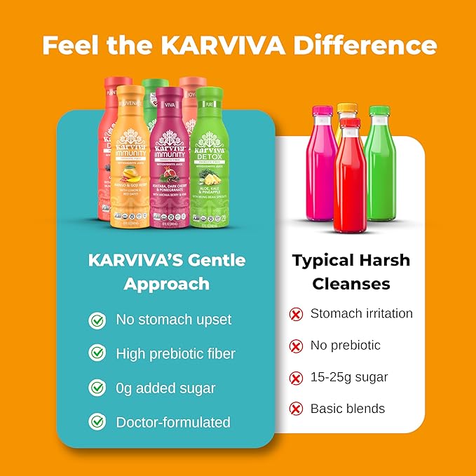 Karviva Organic Juice Cleanse Weight Control Pack - Ancient Remedies to Curb Sugar Cravings Prebiotic Detox with Anti-Bloat Support High Fiber Sprouts Aloe &amp Adaptogens for Digestion &amp Gent