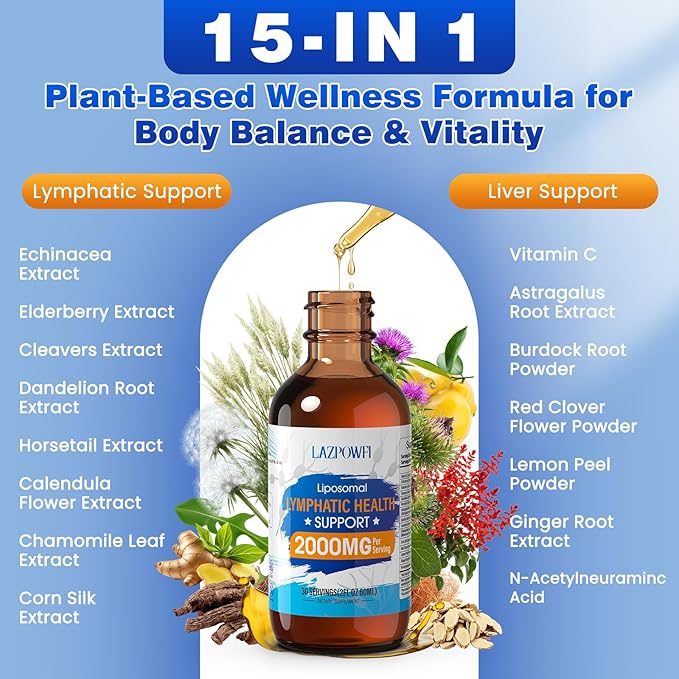 Liposomal Lymphatic DropsLymphatic 1234679