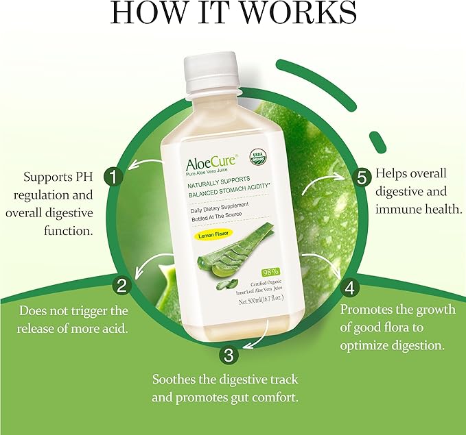 AloeCure USDA Organic Aloe Vera Juice Lemon Flavor - Made Within 12 Hours of Harvest - Natural Digestive Supplement for Balanced Stomach Acidity - Support Digestive and Immune Health 2 Btls x 16.7oz