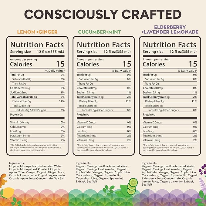 Ringa Sparkling Hydration Variety Pack 12oz Cans (12-Count 4 Each) – Organic Moringa + Apple Cider Vinegar 3g Prebiotic Fiber No Added Sugar Gut Health &amp Clean Daily Hydration