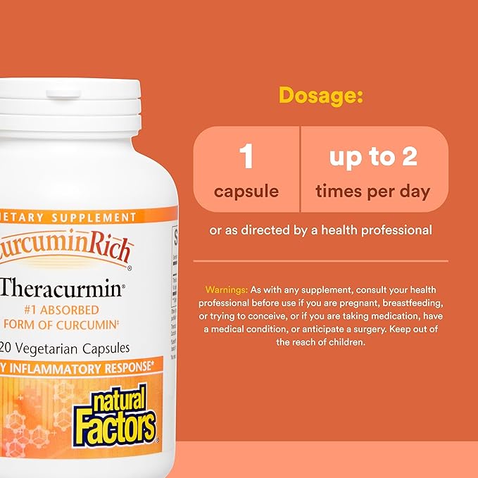 Natural Factors CurcuminRich Theracurmin 30 mg Formulated for Superior Absorption 120 Count (Pack of 1)