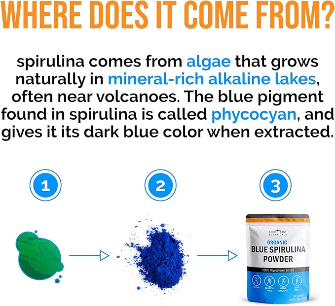 Organic Blue Spirulina Powder 120 Servings - 100% Pure Superfood Blue-Green Algae Natural Food Coloring for Smoothies &amp Protein Drinks - Non GMO Gluten-Free Vegan + USDA Certified No Fishy Sm