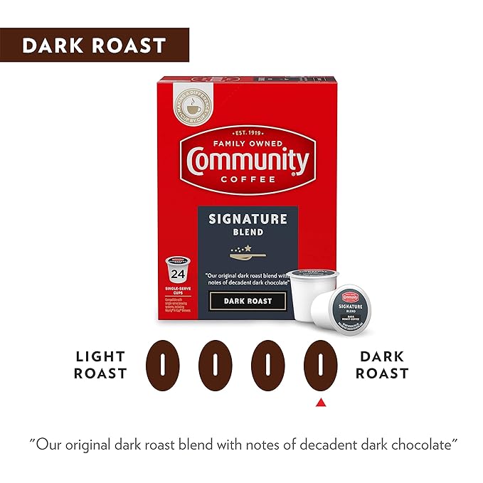 Community Coffee Signature Blend Dark Roast Single Serve K-Cup Compatible Coffee Pods Box of 18 Pods (Pack of 12)