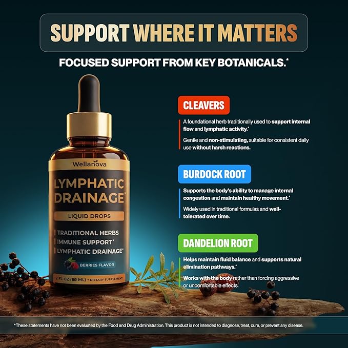 Lymphatic Drainage Supplement - Organic Liquid Drops for Lymphatic Support &amp Detox - 8-in-1 Herbal Blend - Lymphatic Cleanse Complex with Burdock Dandelion Elderberry - 2 fl oz