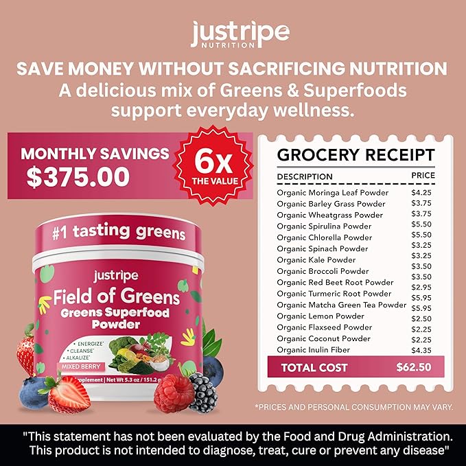 Field of Greens - Greens Powder Organic Daily Super Greens Powder Drink with Moringa Spirulina Wheat Grass Barley Grass Lemon Beet Root for Daily Nutrition - 28 Scoops (Mixed Berry Flavor)