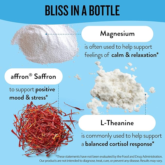 Legendairy Milk Miss Bliss™ Stress Support for Women – Stress Relief Supplement with affron® Saffron Magnesium Glycinate + Citrate &amp L-Theanine – Calm &amp Mood Balance Non-Drowsy 60 Vegan Cap