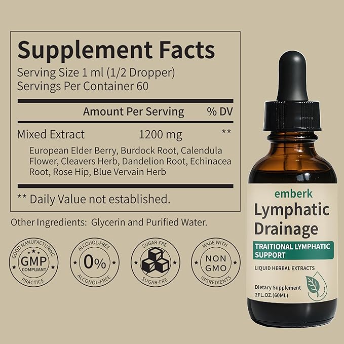 Lymphatic Drainage Drops 2000mg Herbal Blend with Elderberry &amp Echinacea Dandelion– Supports Lymphatic Drainage Immune System &amp Detox 2 fl oz (2pcs)
