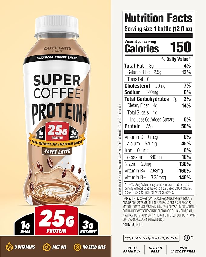 SUPER COFFEE Protein+ Keto Protein Coffee (0g Added Sugar 25g Protein 150 Calories) [Caffe Latte] 12 Fl Oz 12 Pack | Iced Smart Coffee Drinks