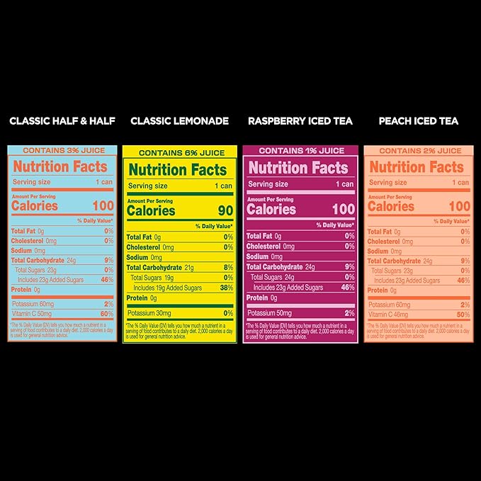 Brooklyn Best Variety Pack 3 Iced Tea Flavors and 1 Lemonade Not too Sweet Better for You Drink - 15 Fl Oz (Pack of 12)