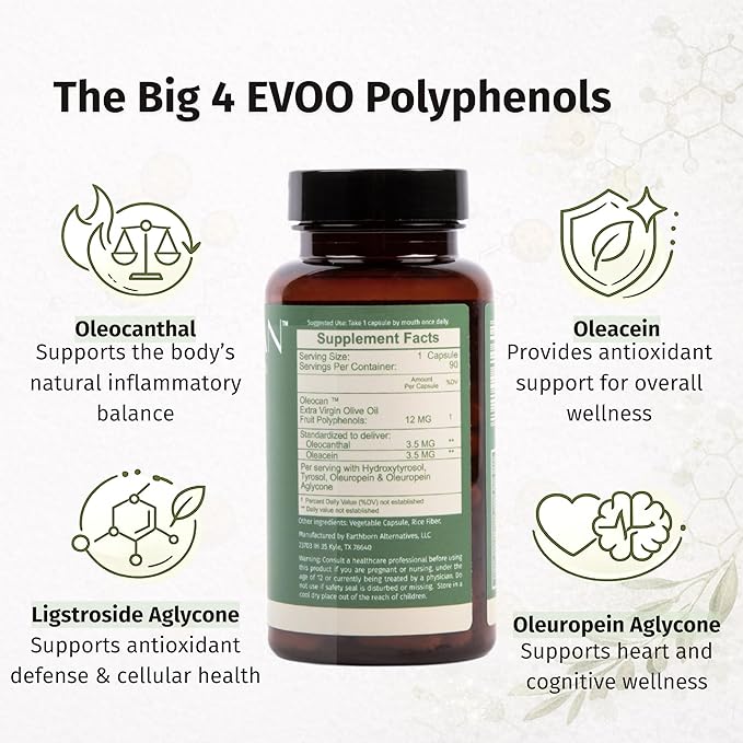 Oleocan™ Olive Oil Polyphenol Capsules – 90-Day Supply – 3.5mg Oleocanthal &amp 3.5mg Oleacein – Natural Joint &amp Inflammation Support – Mediterranean Diet Supplement – EVOO Extract