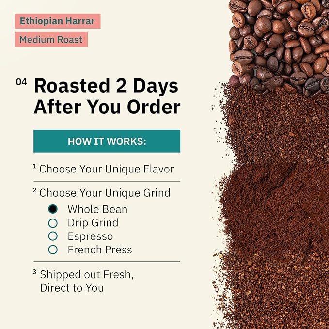 Organic Ethiopian Ground Coffee Medium Roast - 12 oz Single Origin Ethiopian Harrar Coffee Beans Specialty Coffee Fair Trade Chocolate &amp Fruity Notes - Roasted To Order