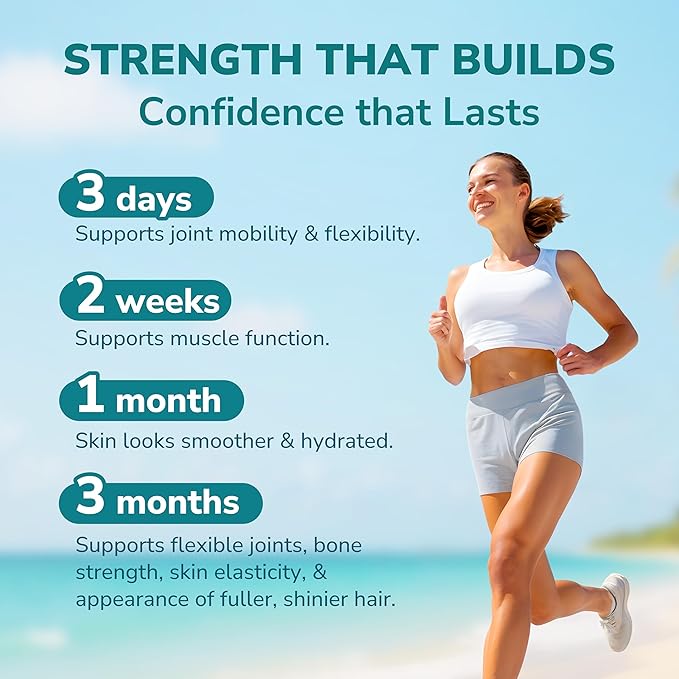 LABO Nutrition FlexC PRO EX Full Spectrum Collagen Type I III V &amp X Peptan Collagen Eggshell Membrane Water Soluble Silica &amp Curcumin C3 Reduct for Hair Skin Nails Joint Bones Mus