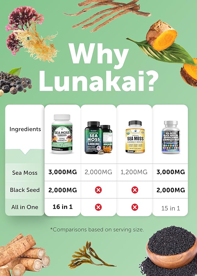 Lunakai USA Made Irish Sea Moss Capsules with Black Seed Oil Ashwagandha Burdock Root &amp Bladderwrack 60ct