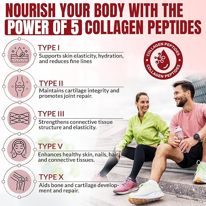 Purely Optimal Collagen Peptides Powder - 5 Types Hydrolyzed Collagen Peptides with Biotin B12 &amp Hyaluronic Acid for Hair Skin Nails Bones &amp Joints - Unflavored Easy Mixing 16oz 42 Ser