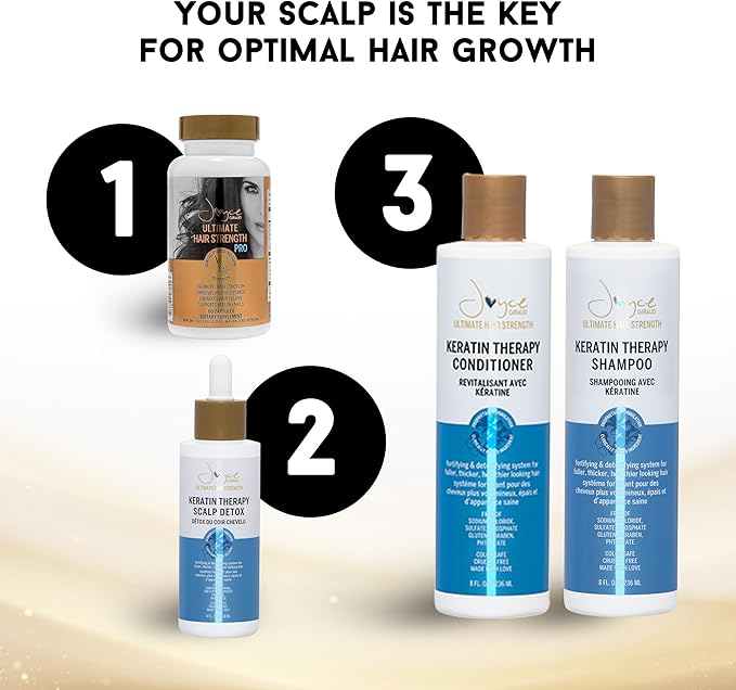 Joyce Giraud Ultimate Hair Strength Supplements 30-Day Supply Scientifically Formulated to Reduce Hair Loss 60 Capsules