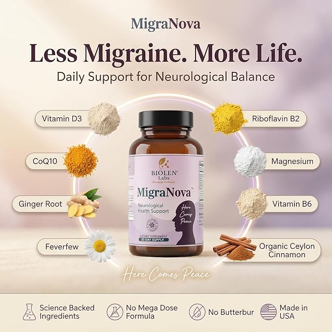 Migraine Support Supplement for Daily Prevention and Migraine Relief Support | Magnesium Riboflavin B2 &amp B6 CoQ10 and Feverfew | NeuroCalm Blend | Made in USA | MigraNova