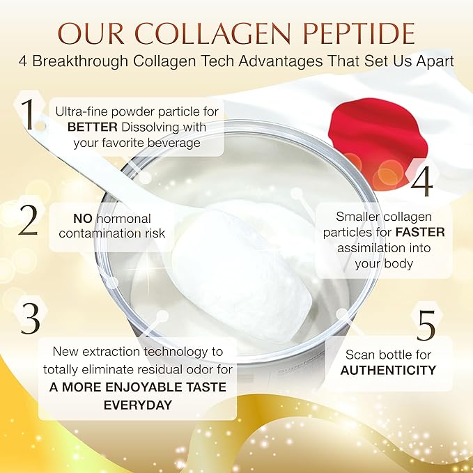 Nano Advanced Hyaluron &amp Marine Collagen Peptide IV Plus Powder – Japanese 6-in-1 Beauty Formula for Skin Hair &amp Nails Hydrolyzed Collagen with Hyaluronic Acid Vitamin C Unflavored 32 Ser