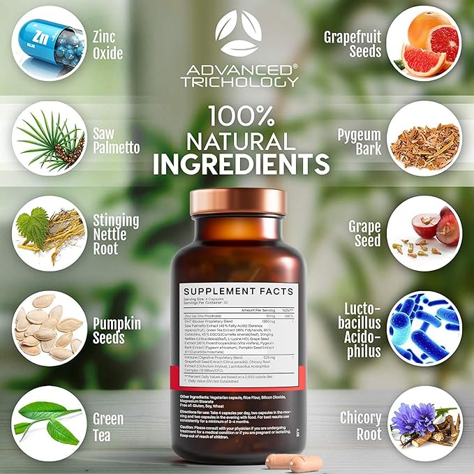 DHT Blocker - Hair Growth Supplement for Genetic Thinning for Men and Women | Approved* by American Hair Loss Association | Guaranteed Backed by 20 Years of Experience in Hair Loss Treatment Clinics