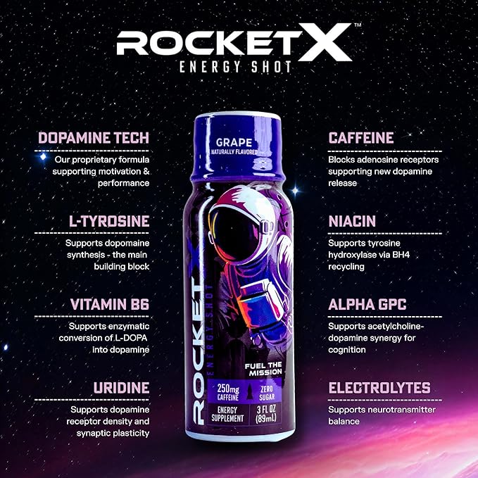 RocketX Energy Drink Zero Sugar Zero Calorie Beverage with Caffeine and B Vitamins Grape Flavor 3 fl oz Portable Bottle Pack of 12
