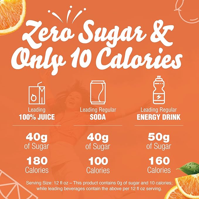 Crystal Light Sugar-Free Orange On-The-Go Powdered Drink Mix 120 Count