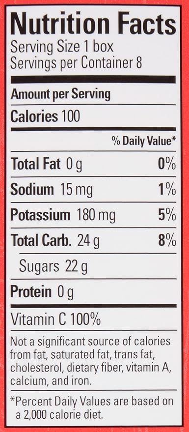 Juicy Juice Slim 8 Pack Punch 6.75 Ounce Boxes (Pack of 4)