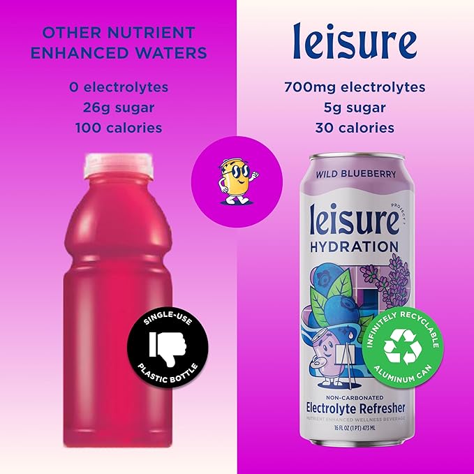 Leisure Project Beverage Blueberry Refresher 16 fl oz (Pack of 12)