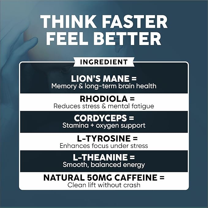 Nootropic Brain Supplement with Lion’s Mane Mushroom Cordyceps &amp Rhodiola Rosea Extract - Focus and Energy Supplement Adaptogen for Brain Health Mental Clarity Memory &amp Mood Support - 60 C