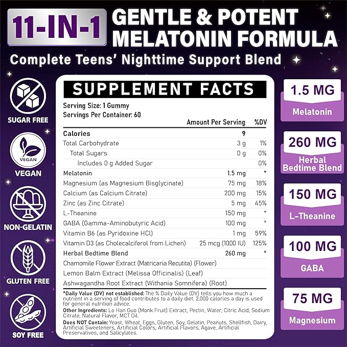 Teens Melatonin Gummies Supplement - 1.5mg Precise Dose with Magnesium GABA L-Theanine &amp Lemon Balm - Natural Zzz Support for Late-Night Study &amp Big Test Nights - Non-Habit Forming Sugar-Fr