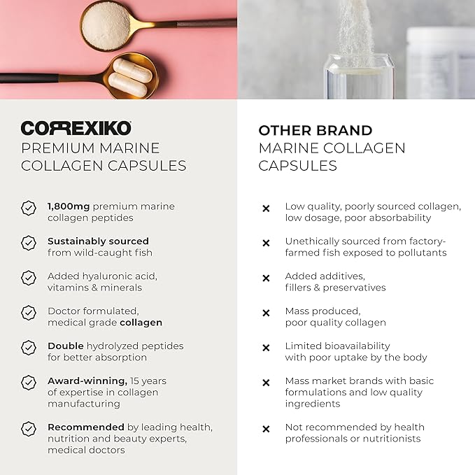 CORREXIKO Marine Collagen Supplement Pills - 1800mg Hydrolyzed Collagen Peptides per Serving with Added Hyaluronic Acid Vitamin C &amp Minerals - for Hair Skin &amp Nails - 720 Capsules 6 Month Su