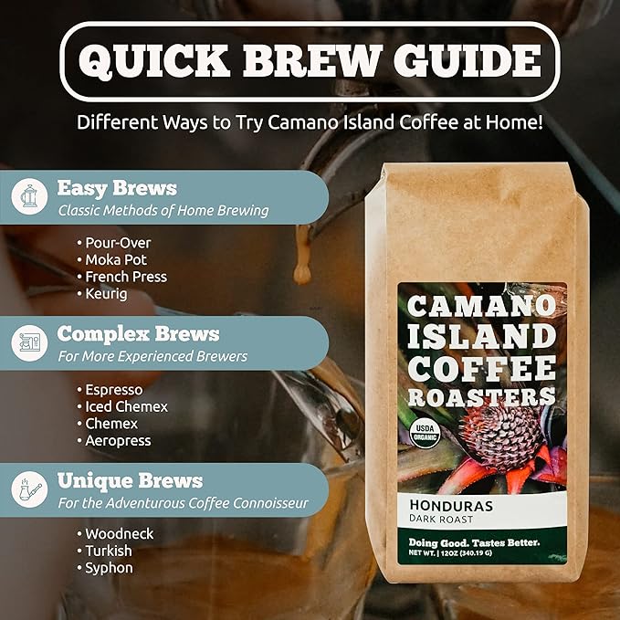 Camano Island Coffee Roasters Honduras Dark Roast Ground 12oz Fresh Small Batch Roasted USDA Organic Fairly Traded Shade Grown Top 1% Arabica - Molasses Brown Sugar Cinnamon Flavor