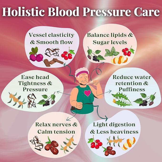 Dr. Lu’s Happy Blood Pressure Tea | 100% Natural Heart Functional Tea for Blood Pressure Support | Beetroot Hawthorn Berry Mulberry Leaf Dandelion 10 Super Herbs in Corn Fiber Pyramid Bags
