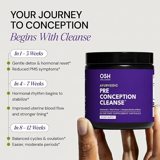 Ayurvedic Preconception Cleanse | Ovarian &amp Uterus Cleanse for Hormonal Balance | TTC Support | PCOS Supplements | Cycle Regularity | with Stinging Nettle Red Clover and more | 30 Servings