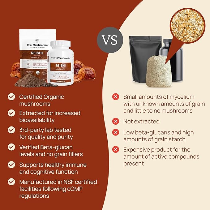 Real Mushrooms Reishi Mushroom Capsules - Handpicked Organic Mushroom Extracts - Red Reishi for Tranquil Daily Wellness with Verified Beta Glucans Vegan Non-GMO No Grain Fillers 90 ct (Pack of 2)