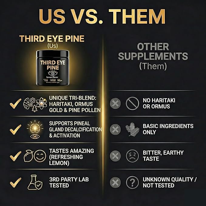 Third Eye Pine Powder Haritaki Pine Pollen &amp Ormus 24k Gold Monoatomic | Wild Harvest Broken Cell Wall non-GMO Vegan | Supports Detoxification Pineal Gland Decalcification