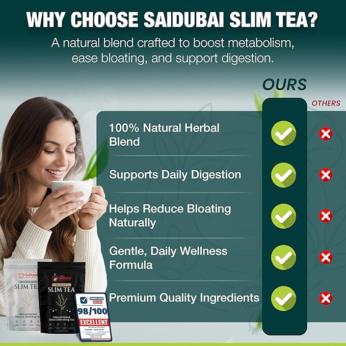 Premium Detox Tea Kit Herbal Slim Tea Duo 28 Morning Vitality Bags &amp 28 Night Calm Bags Certified Herbal Blend with REACH MSDS &amp Heavy Metal Tests Safe Caffeine Free Supports Active Lifestyle