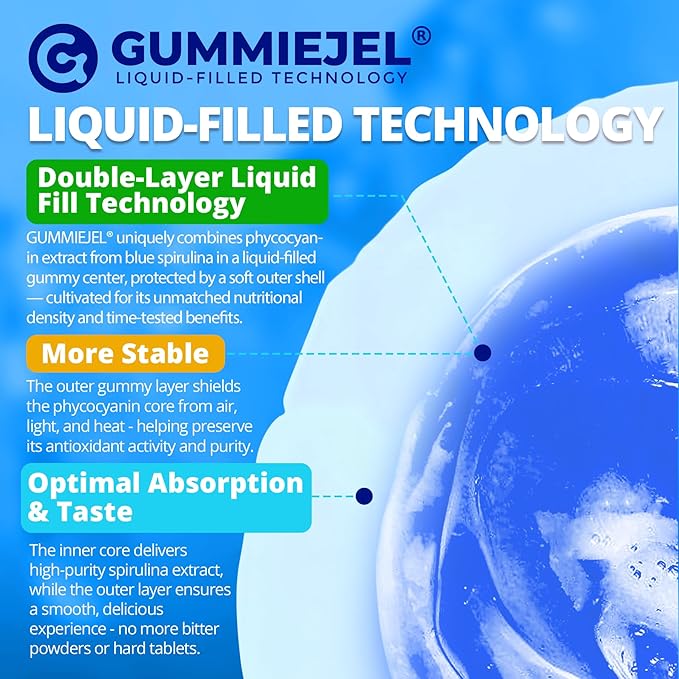 Organic Blue Spirulina Gummies High Phycocyanin from Nutrient-Rich Blue-Green Algae for Antioxidants Cellular Energy &amp Cleanse Superfood w/Chlorella CoQ10 &amp VCTaurineGreen Tea Sugar Fre