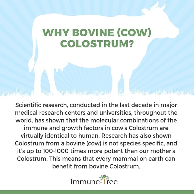 100% Bovine Colostrum Powder 120 Servings 6.5oz Supports Anti-Aging Healthy Immune System Gut &amp Digestion Muscle &amp Tissue &amp Wellness Made in USA from Grass Fed Grade A Dairy Cows