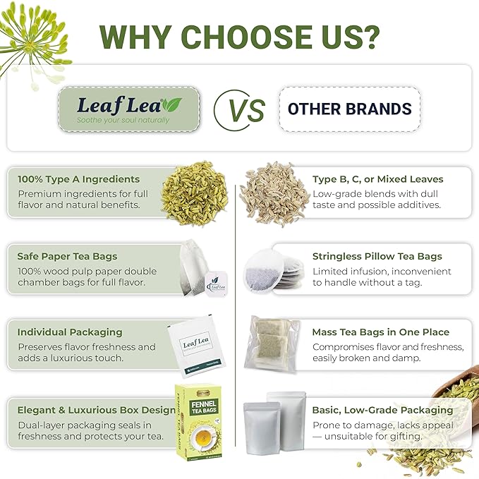 LeafLea 80 Premium Fennel Tea Bags Pure Dried Fennel Seed Tea Daily Ease &amp Balance Naturally Sweet Taste Caffeine-Free Sugar-Free Non-GMO Vegan Individually Wrapped