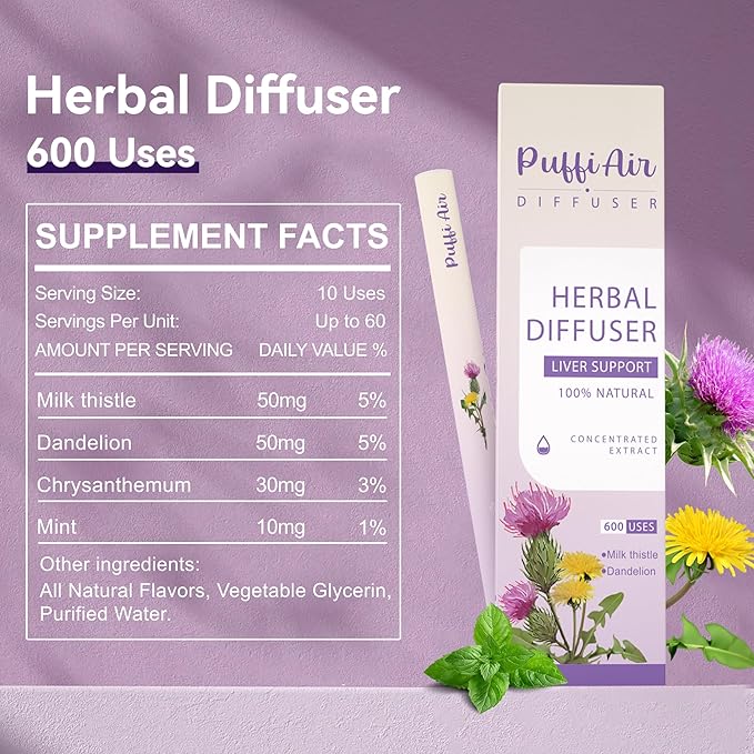 Herbal Diffuser Duo Lung Cleanse and Liver Care Diffuser Pens with Extract of Mullein and Milk Thistle 100% Natural Swap Home &amp Party Duo 600 Uses Each