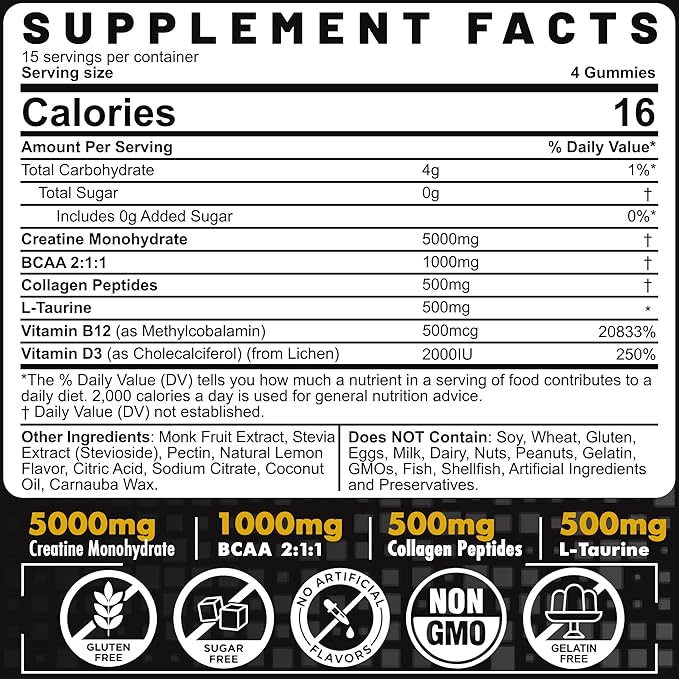 2 Pack Creatine Monohydrate Gummies + 2 Pack L-Lysine 1000mg Gummies