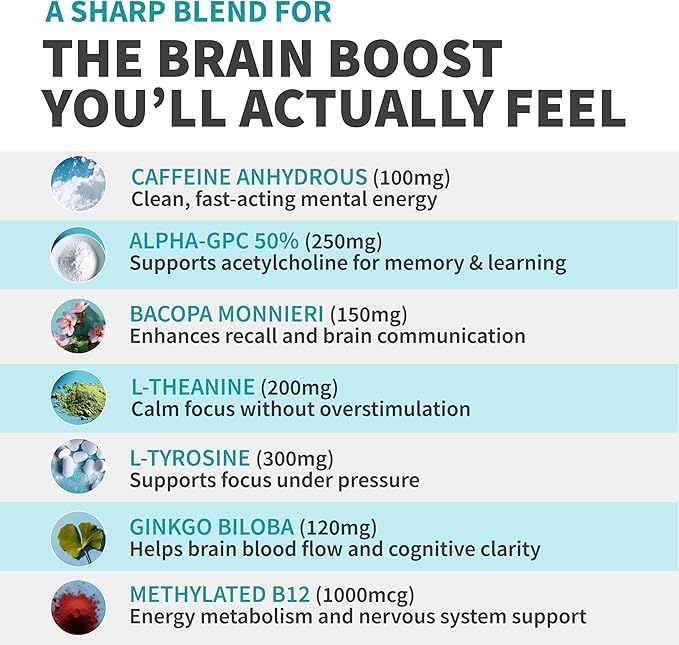 12-in-1 Nootropic Brain Supplement with Caffeine Anhydrous: Ginkgo Biloba for Brain Support Memory and Focus - B12 Alpha GPC L Theanine and Choline Supplements with Bioperine with 1321mg (60ct)