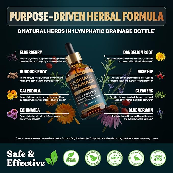 Lymphatic Drainage Supplement - Organic Liquid Drops for Lymphatic Support &amp Detox - 8-in-1 Herbal Blend - Lymphatic Cleanse Complex with Burdock Dandelion Elderberry - 2 fl oz